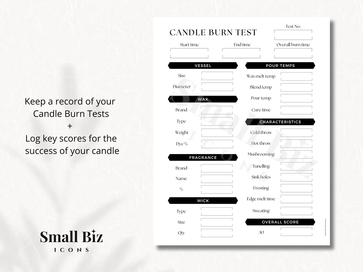 CANDLE TESTING WORKSHEET